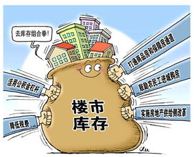 房产改革怎么改