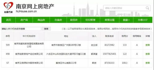 房产经纪怎么选择
