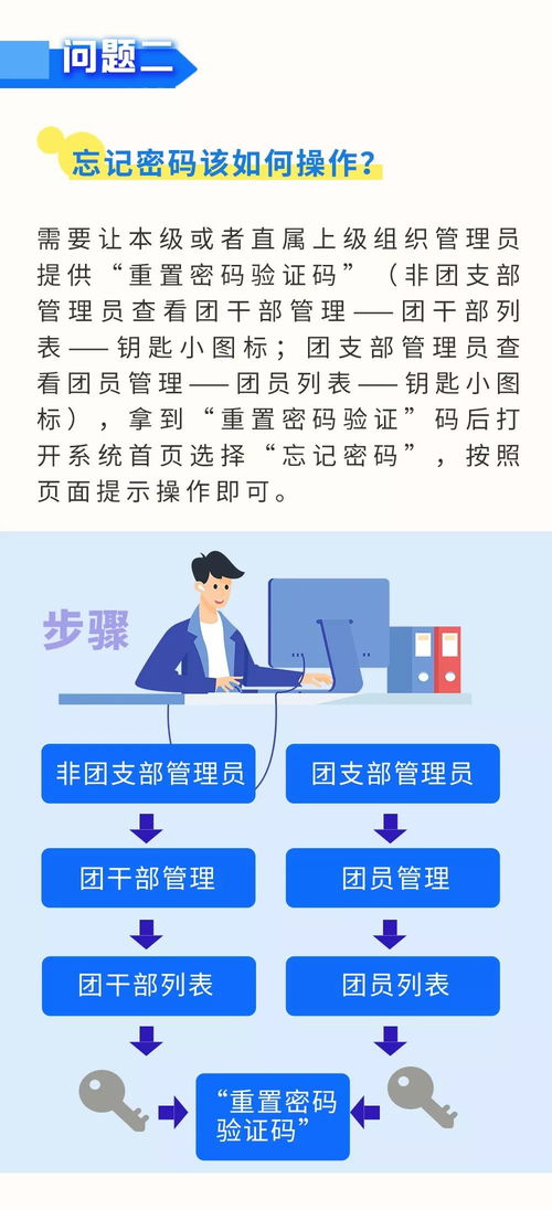 智慧房产的名字怎么改