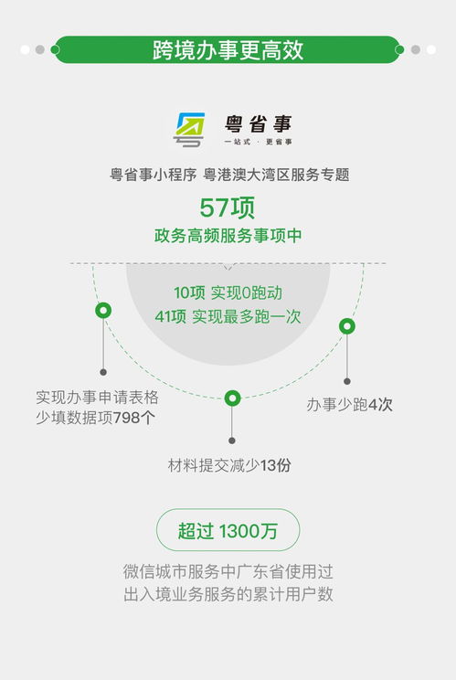 智慧房产的名字怎么改