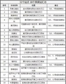 探盘房产怎么分析