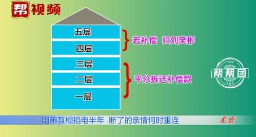 房产怎么分配姐弟