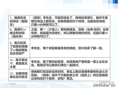 怎么约客户看房产信息
