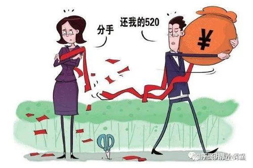 同居分手房产怎么处置