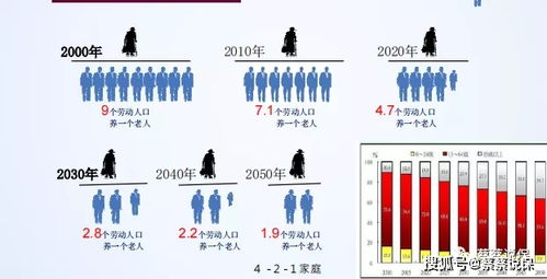 房产报废房产税怎么修改