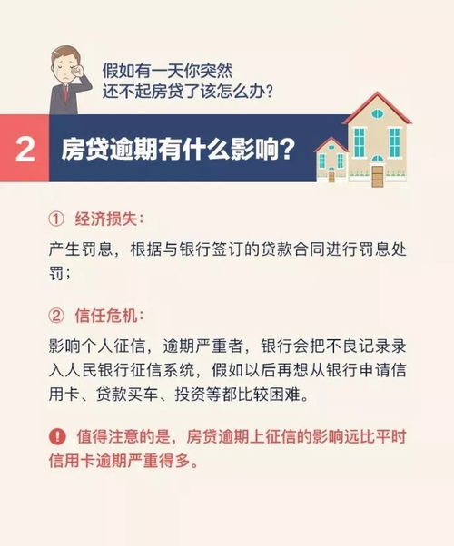 房贷不还房产证怎么办