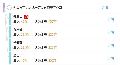 正大房产怎么投诉