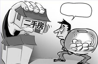 房产客户怎么打电话