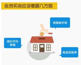 投资性房产怎么描述
