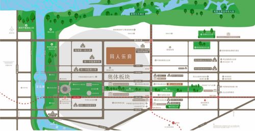 国企房产怎么介绍