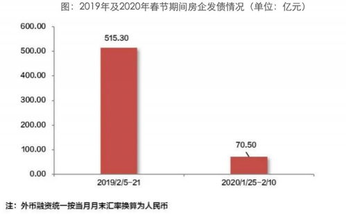 江苏房产怎么查询系统