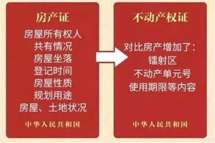 房产年限怎么续