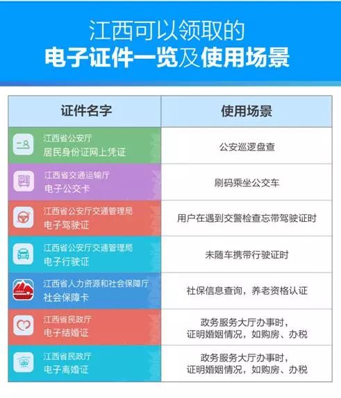 离婚房产公证书怎么过户