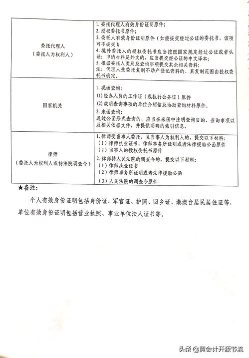 房产档案怎么归档