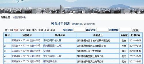 怎么在房产局查房产信息