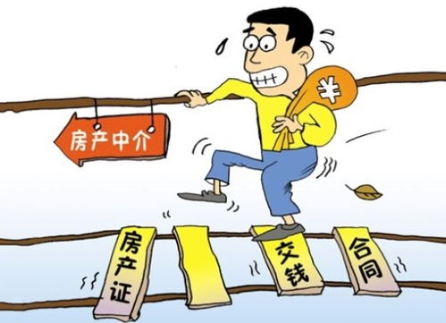 单位房产怎么处置