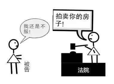 无主房产怎么买
