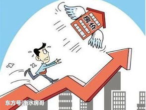 房产怎么走