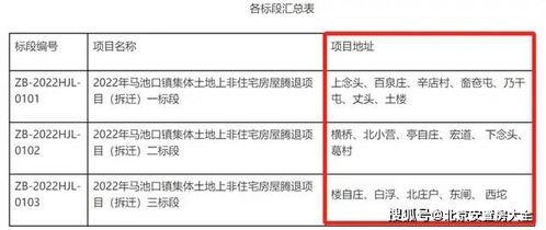 集体房产怎么评估