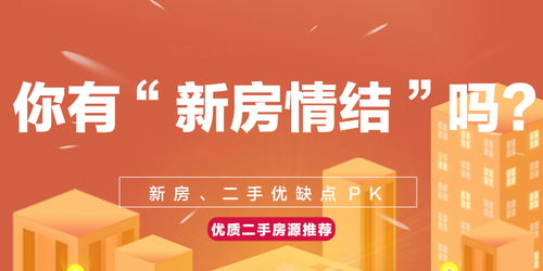 房产置业怎么选