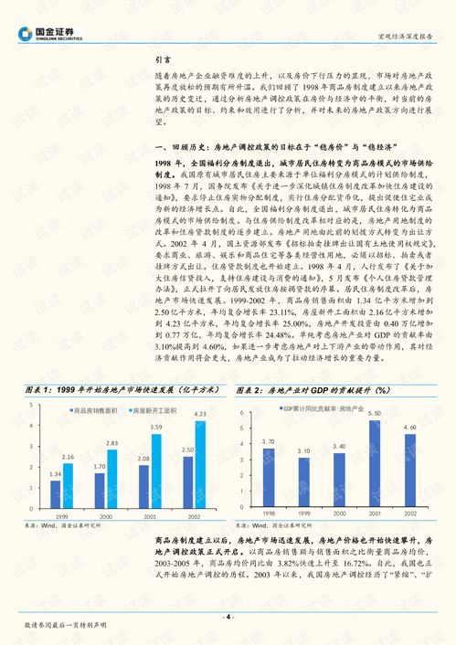 房产话题总结怎么写好