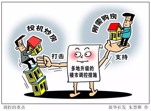 保护房产怎么打证明