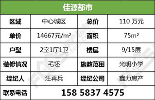 房产原始价值怎么查