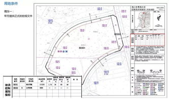 房产用地怎么分