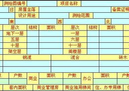房产测绘怎么算