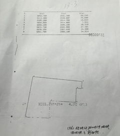 房产测绘怎么算