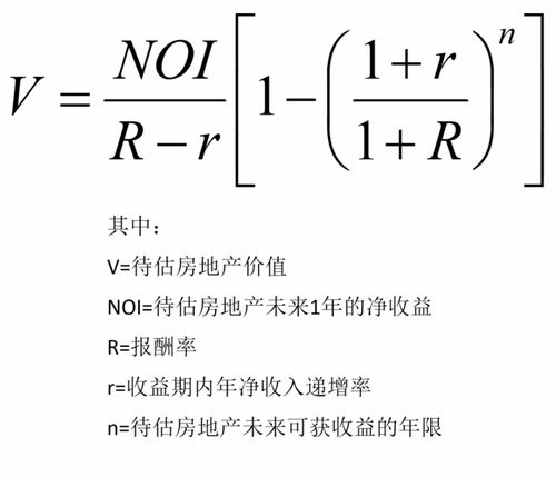 房产租怎么分摊分录