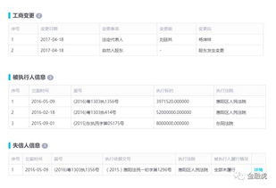 公司清算房产怎么分配