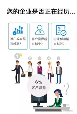 怎么找房产渠道