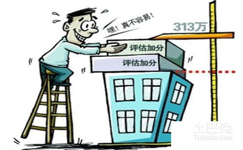 房产评估怎么选