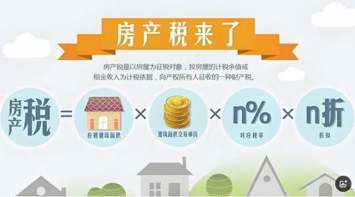共享房产怎么缴纳房产税