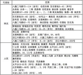 办理房产证时间怎么查询