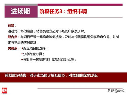 房产策划怎么转行