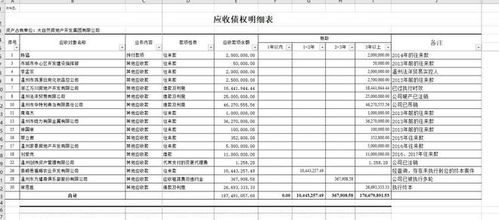 公司房产抵账怎么处理