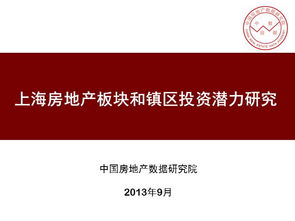 投资房产怎么筛选