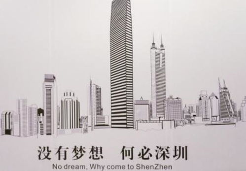 深圳房产怎么落户