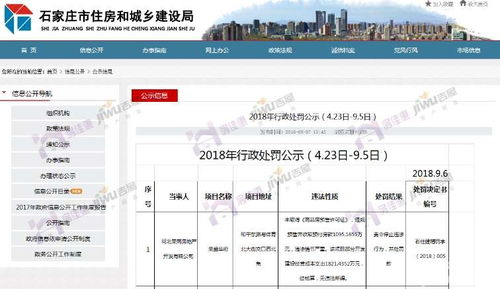 房产预售违规怎么处理