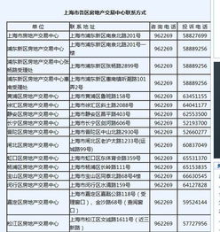 律师怎么管理房产