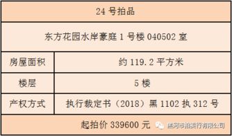 拍卖房产有使用权怎么办