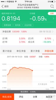 房产费率怎么上涨