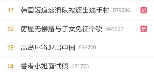 房产赠送怎么免税