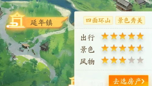 射雕怎么买房产