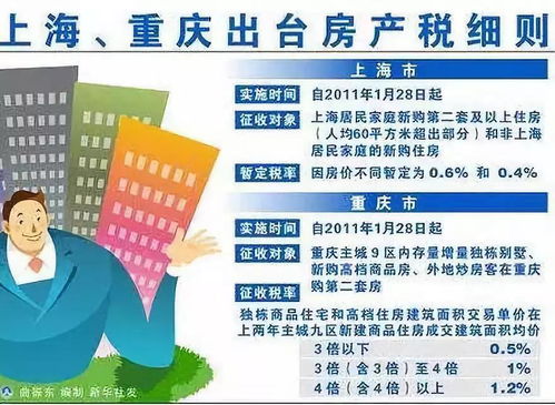 个人住房房产税怎么交