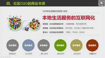 房产圈怎么玩