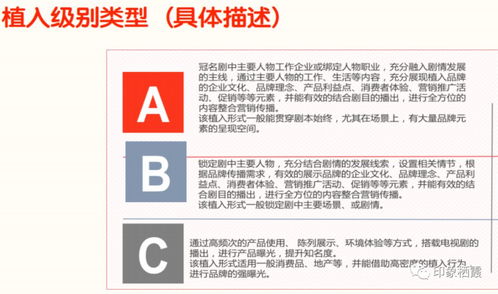 房产广告怎么植入