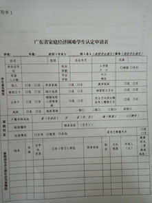 遗赠房产表格怎么填写